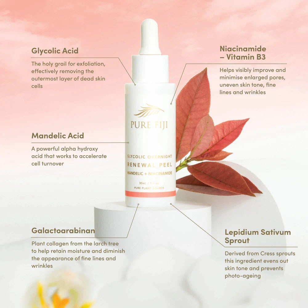 GLYCOLIC OVERNIGHT RENEWAL PEEL WITH MANDELIC + NIACINAMIDE