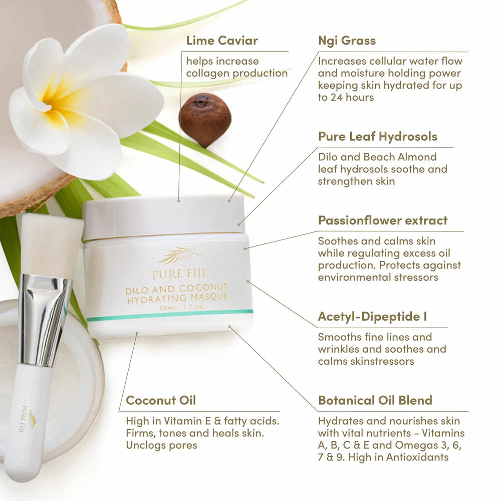 DILO & COCONUT HYDRATING MASQUE (1.7OZ/50ML)