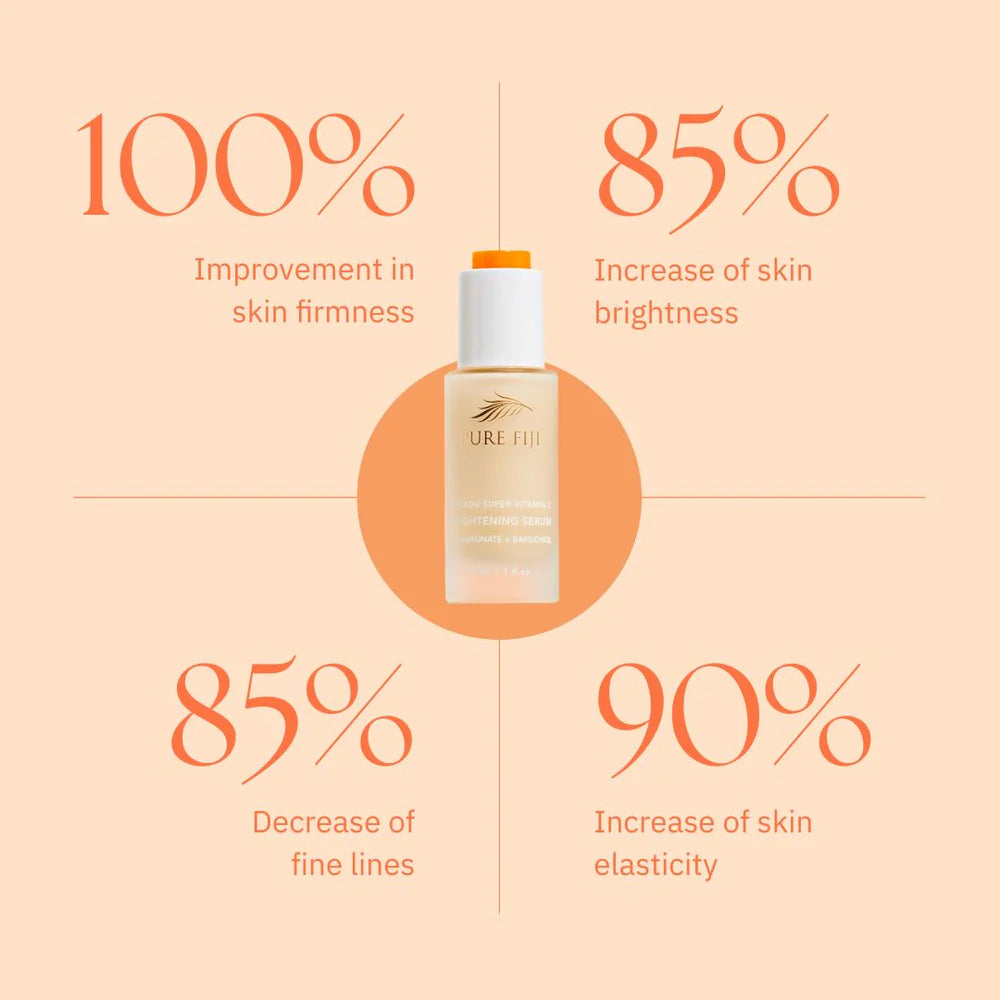 KAKADU SUPER VITAMIN C BRIGHTENING SERUM WITH HYALURONATE + BAKUCHIOL